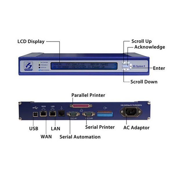 Sur-Gard - Receptor IP de línea única System II - Imagen 3